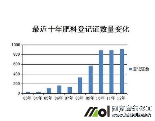 ˮ�ܷʵ�ӛ��Ϣ