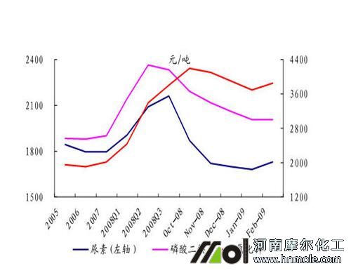 ˮ�ܷʃr���}