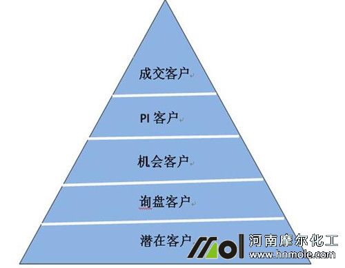 ˮ�ܷ��ƏV�N�ۆ��}