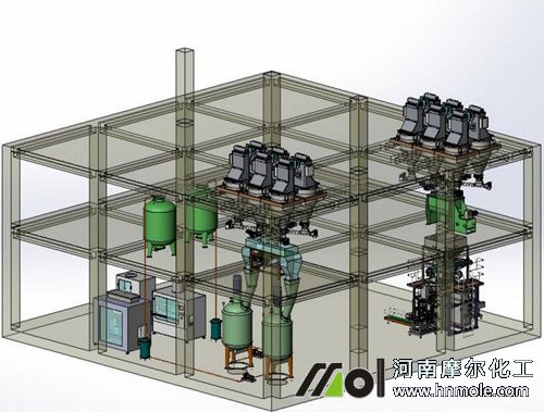 ˮ�ܷ����a(ch��n)��ˇ���̈D