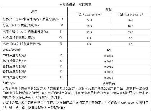 ˮ��������һ�@��(bi��o)��(zh��n)