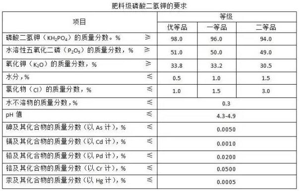 ���ϼ�(j��)�������⛘�(bi��o)��(zh��n)