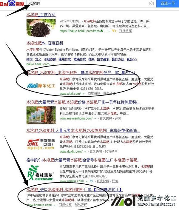 �ٶ�ˮ�ܷ�����