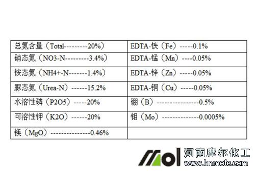 �õ�ˮ�ܷ��x�񅢿�